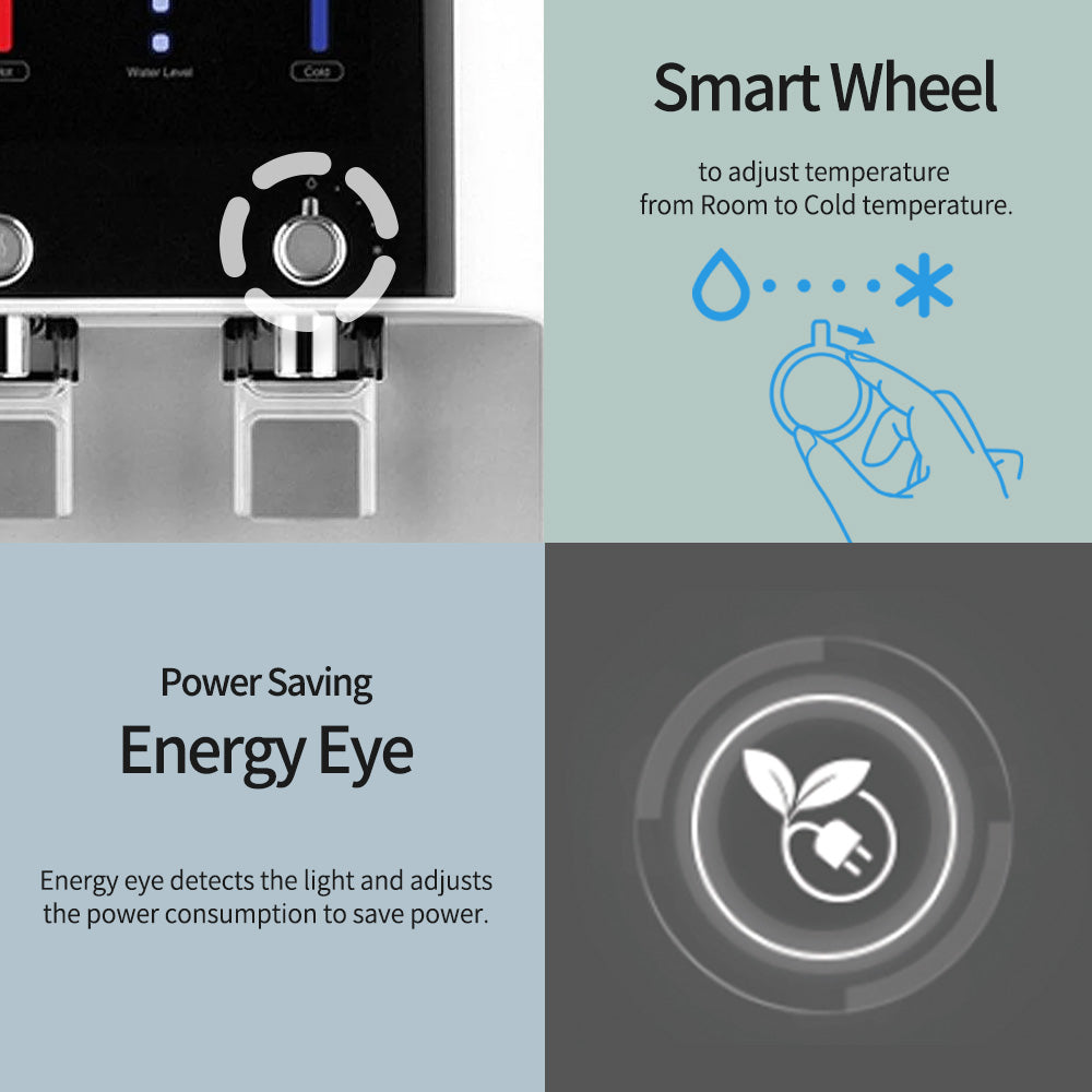 Grande Water Purifier
