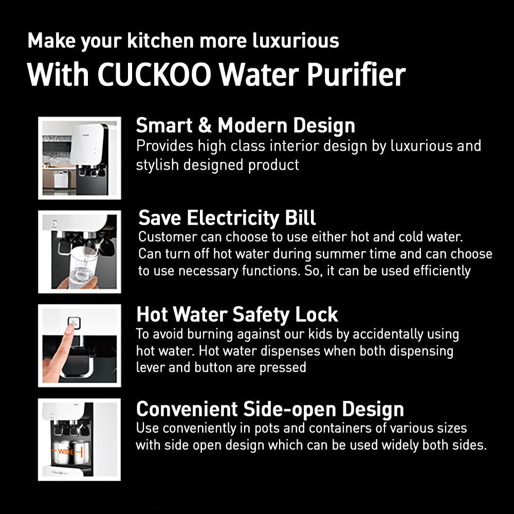 RO Prime Water Purifier