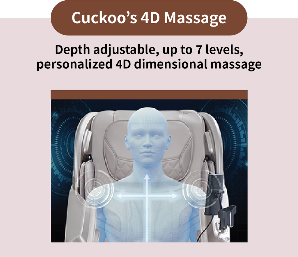 Renature 4D Massage Chair