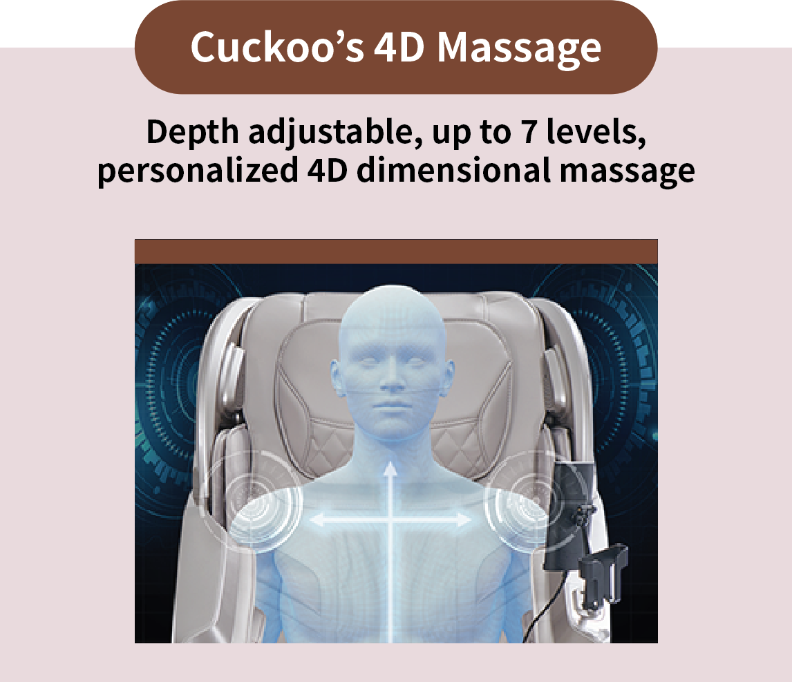 Renature 4D Massage Chair