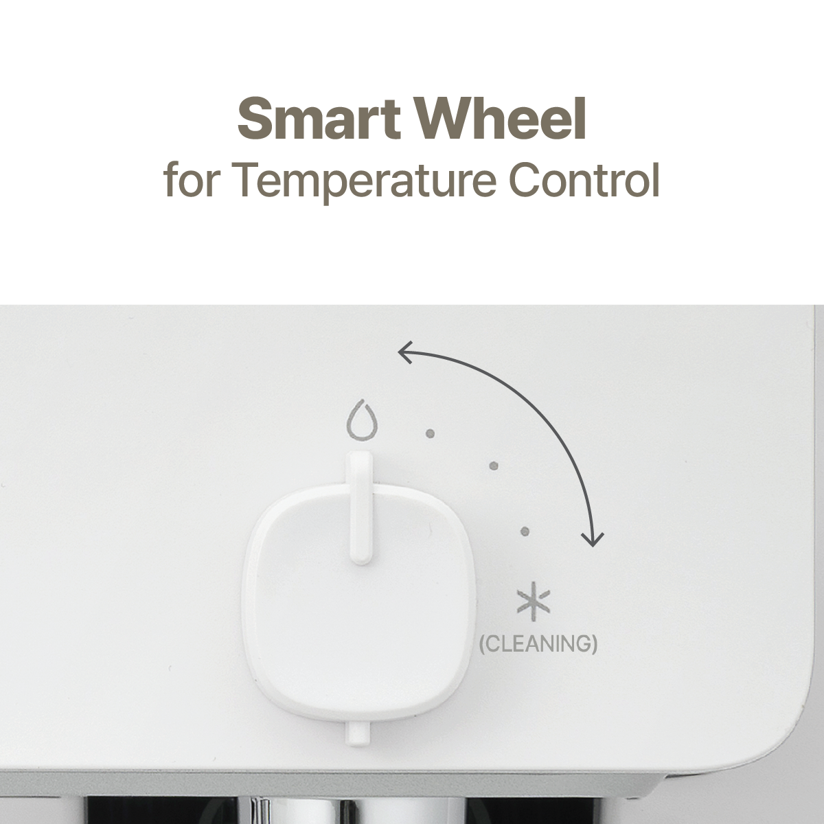 Smart Wheel + One-Touch Cleaning Water Purifier